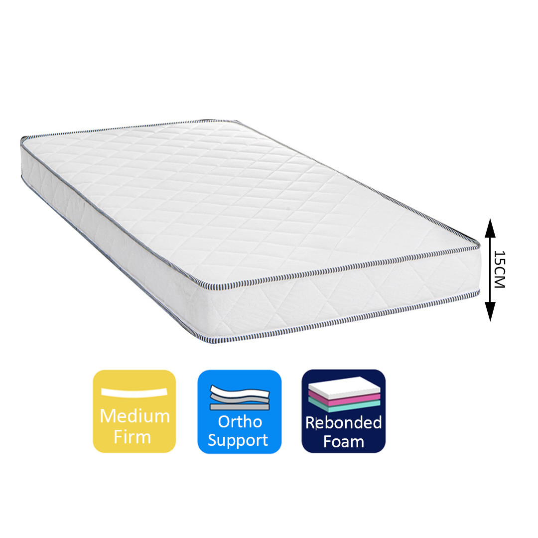 Orhtocare Premium Mattress